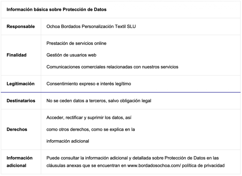 Política De Privacidad 5296